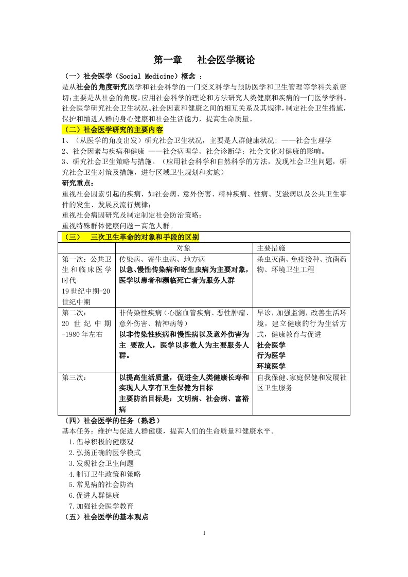 社会医学概论考试(整理)-总结