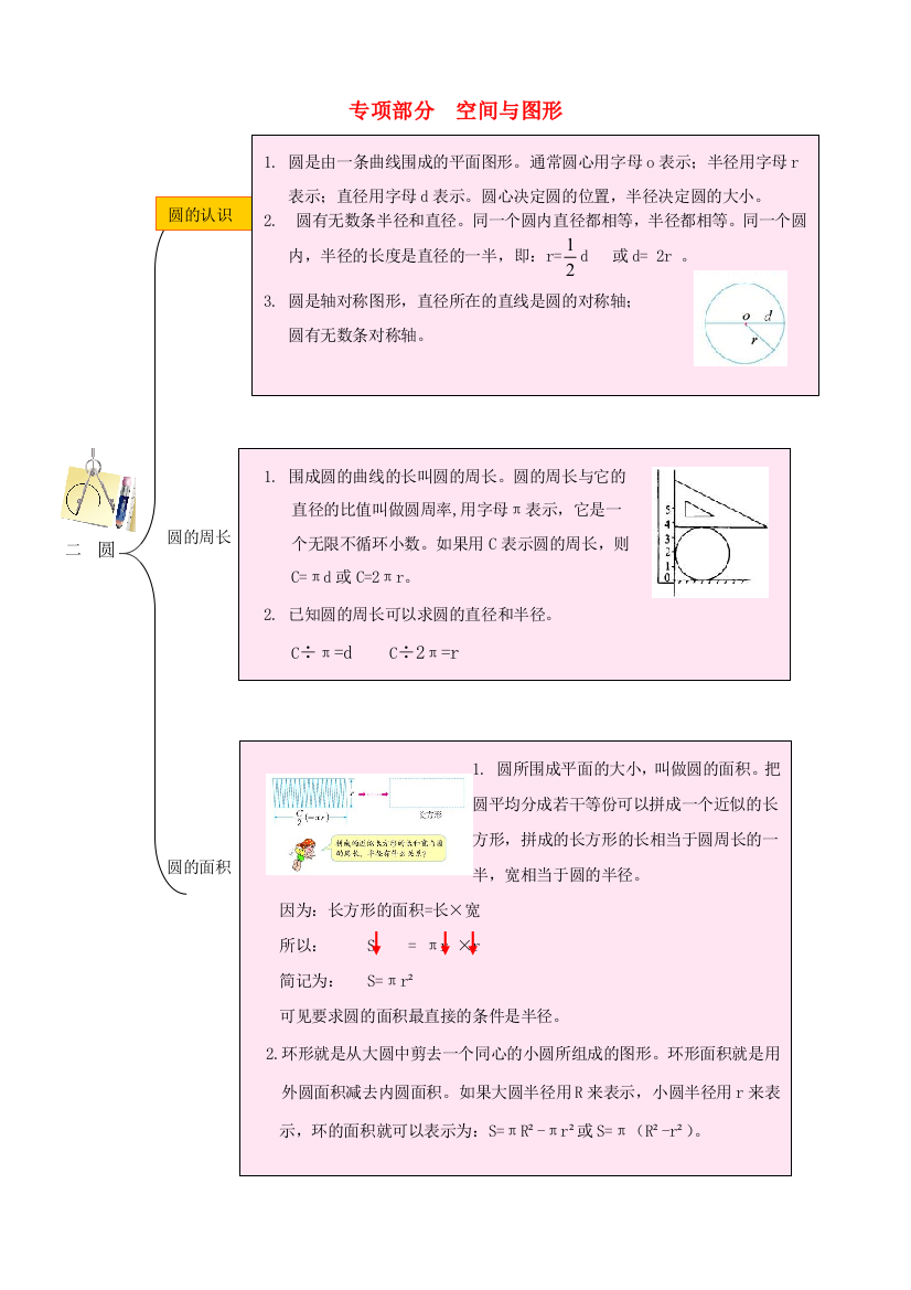 六年级数学上册