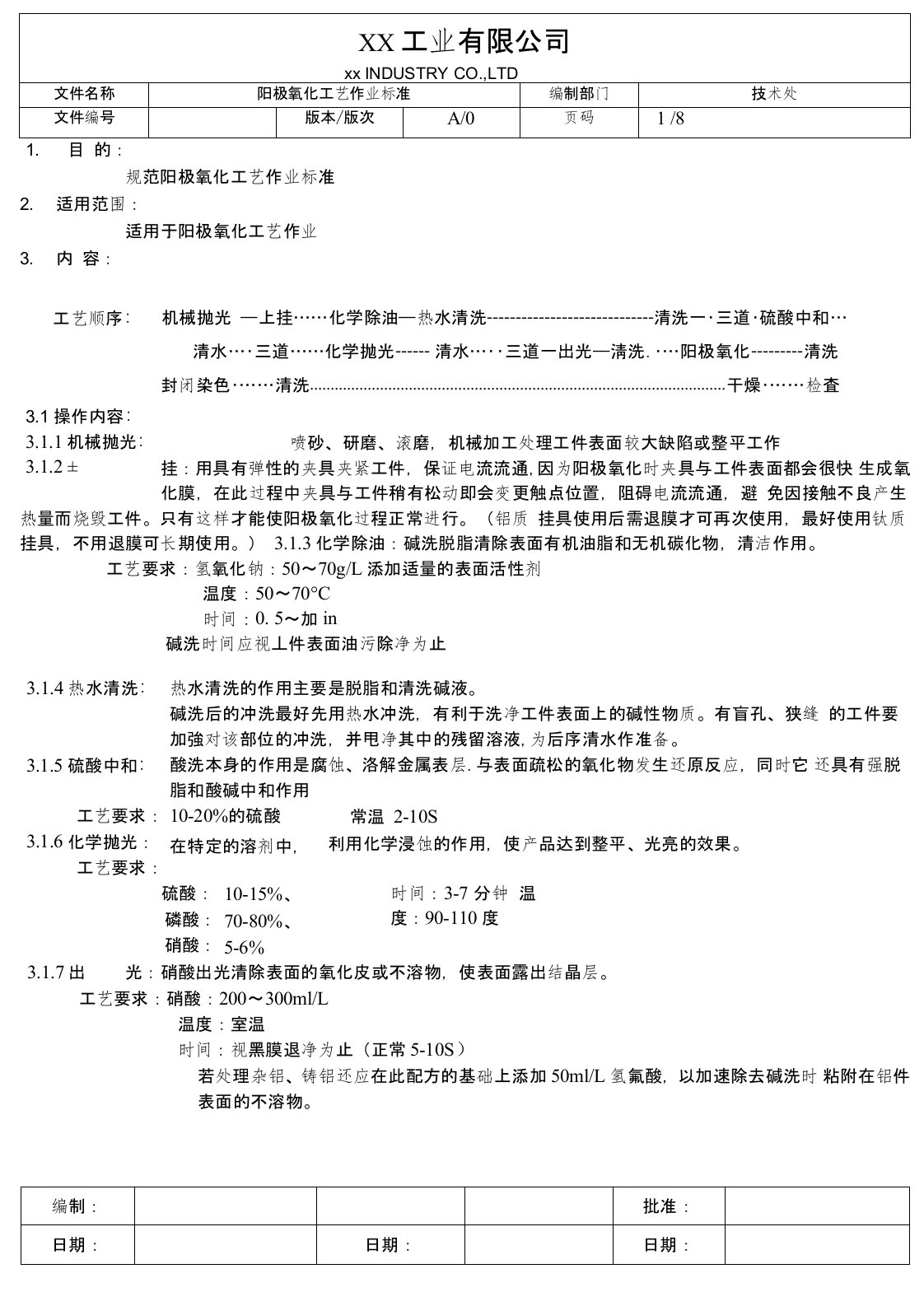 阳极氧化工艺作业标准