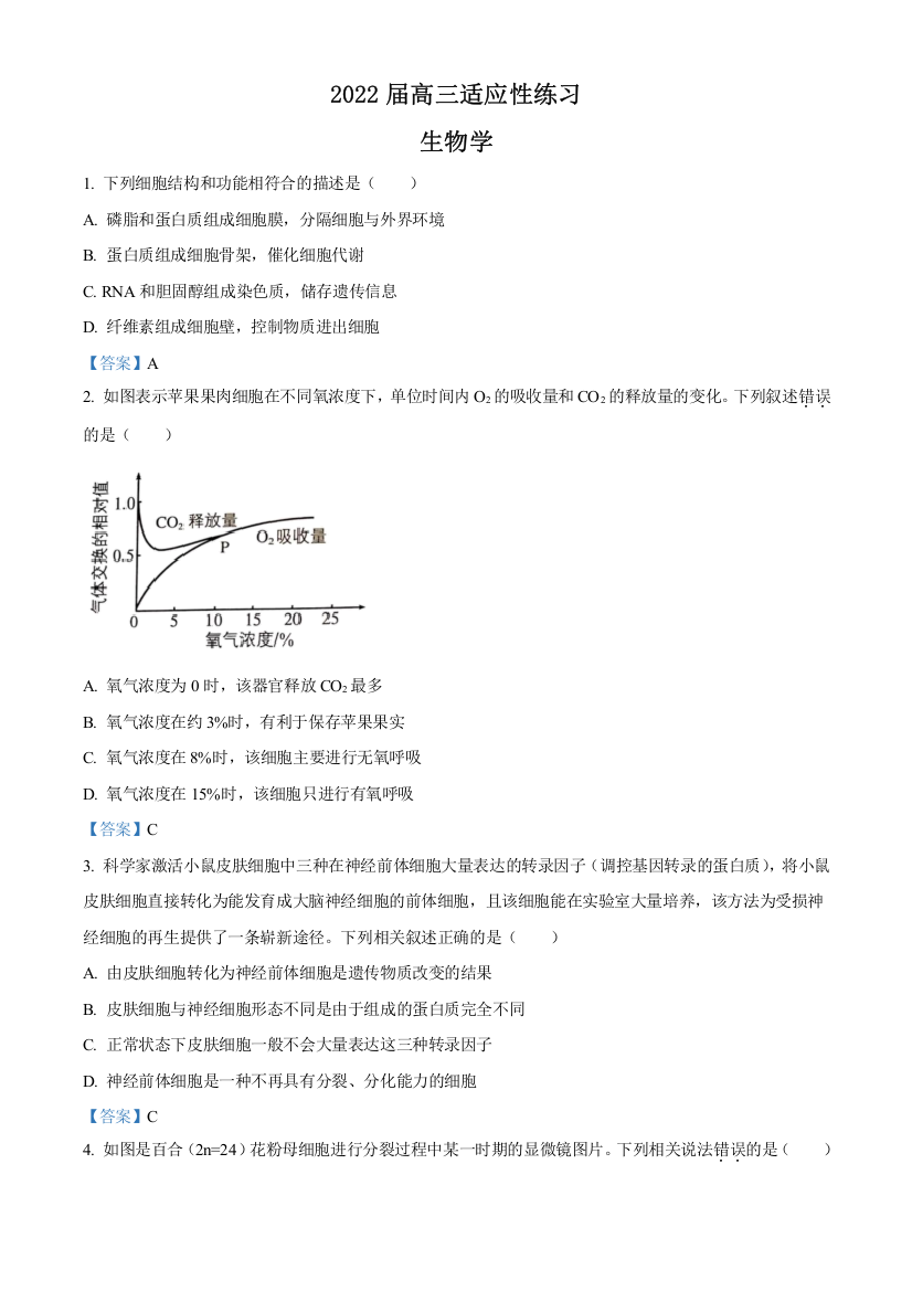 2022届北京市人大附中高三三模