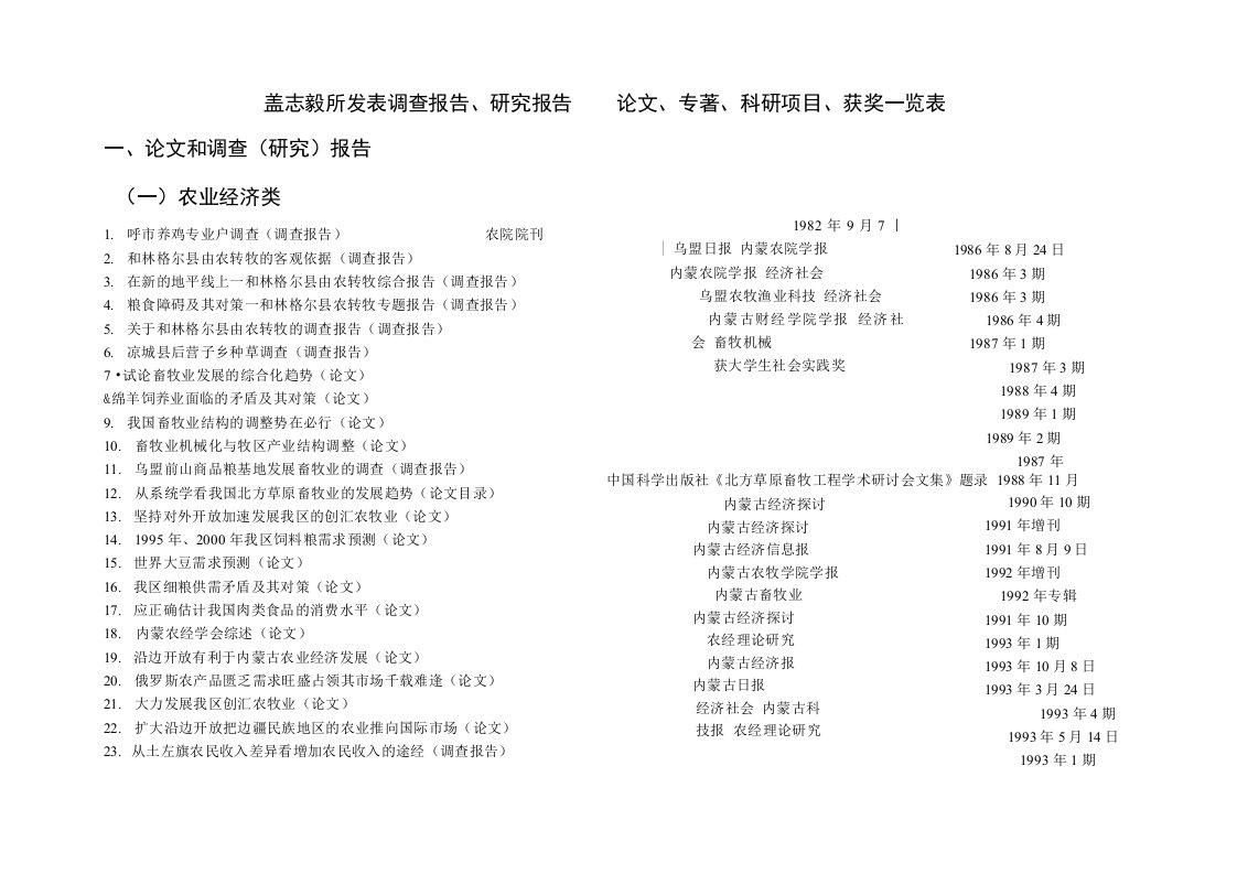 盖志毅所发表调查报告、研究报告、论文、专著、科研项目、获奖