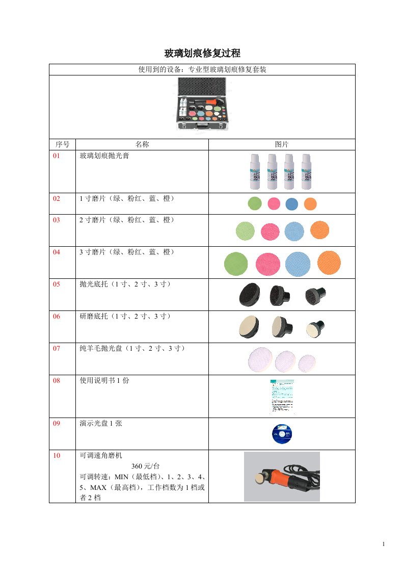 汽车玻璃划痕修复