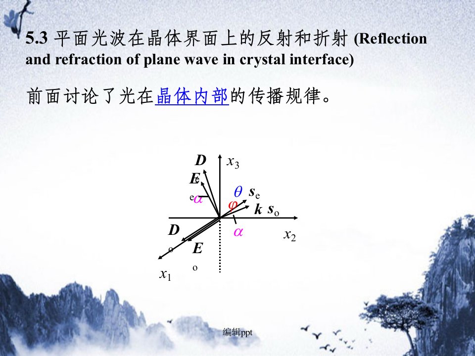 平面光波在晶体界面上的反射和折射