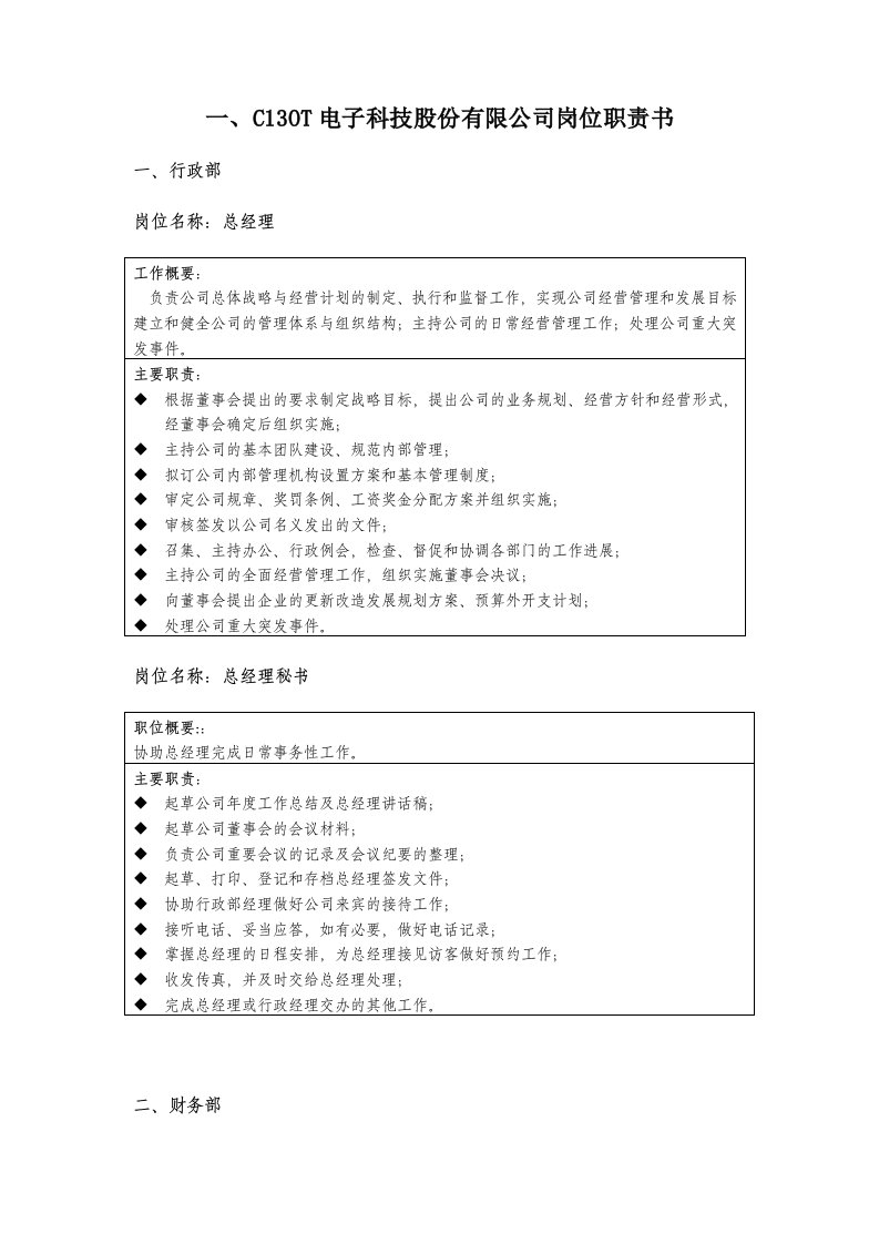 电子行业-C13OT电子科技股份有限公司岗位职责书