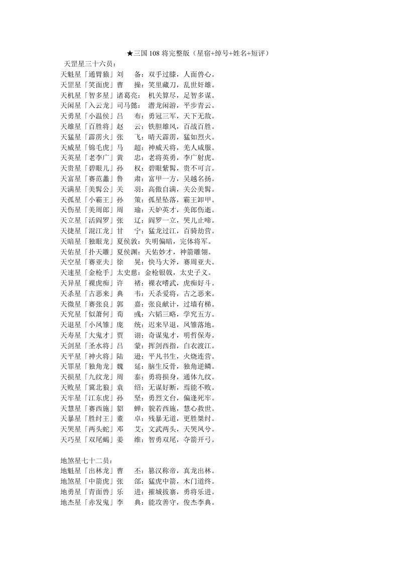 三国108将完整版(星宿+绰号+姓名+短评