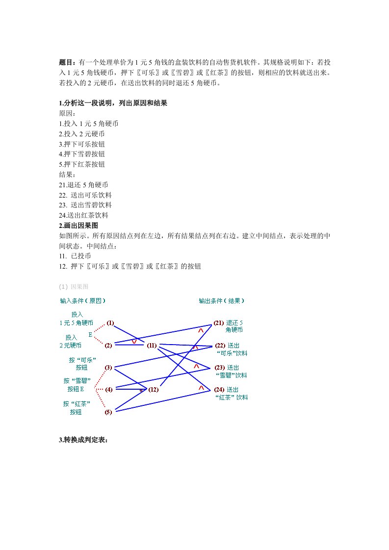 盒装饮料自动售货机测试用例