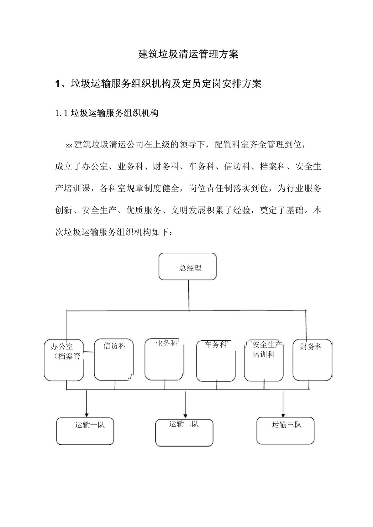 建筑垃圾清运管理方案