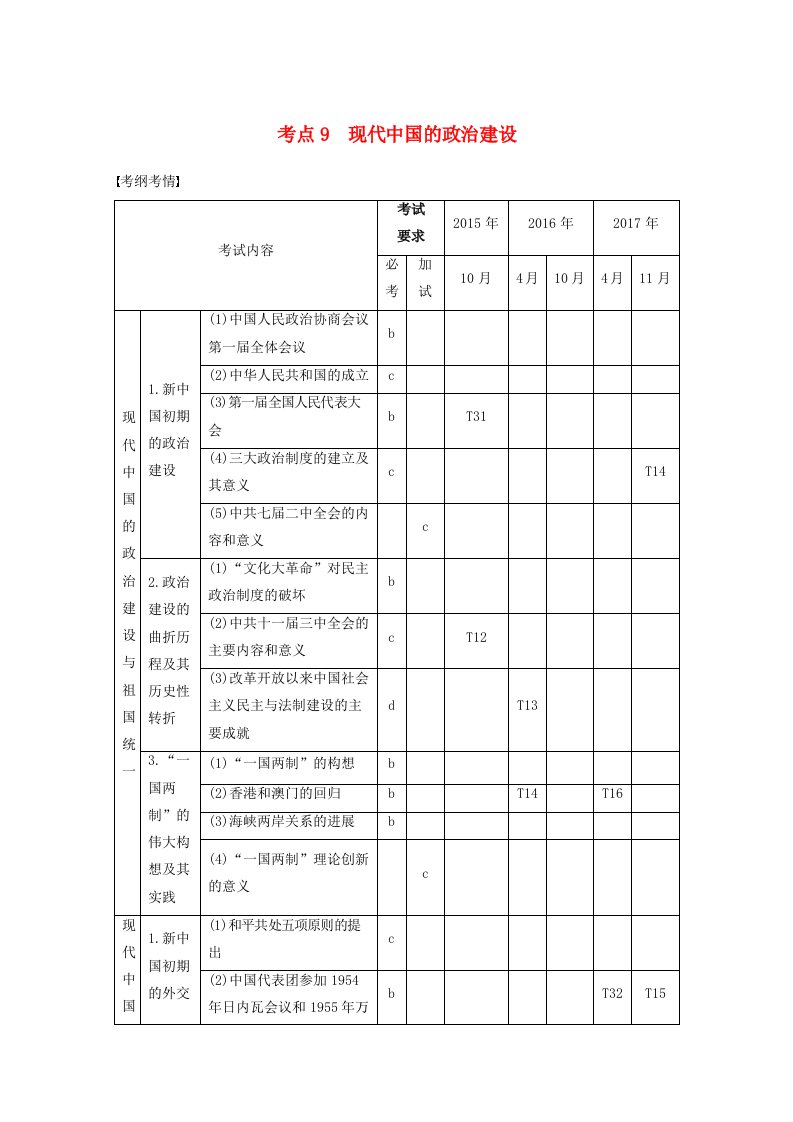 高考历史一轮总复习专题四现代中国的政治建设祖国统一与对外关系考点9现代中国的政治建设学案