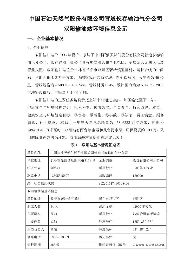 中国石油天然气股份有限公司管道长春输油气分公司双阳输油站环境信息公示