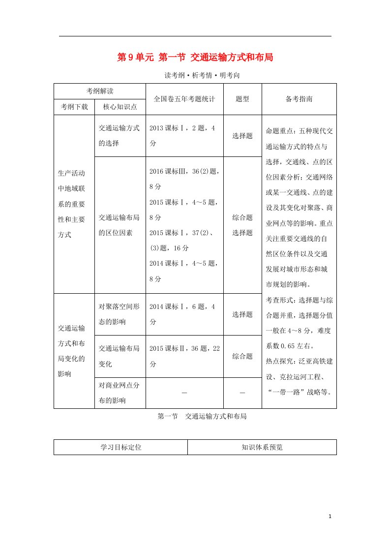 2018年高考地理总复习