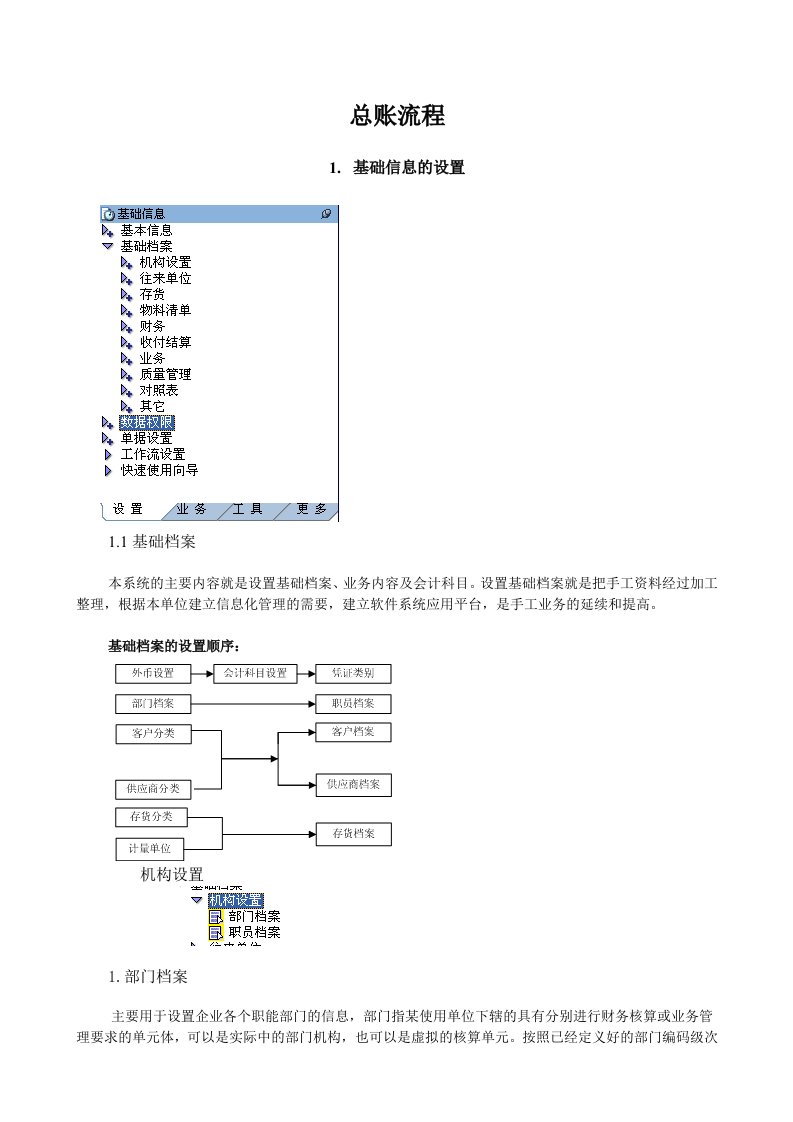 用友软件T6总账报表流程