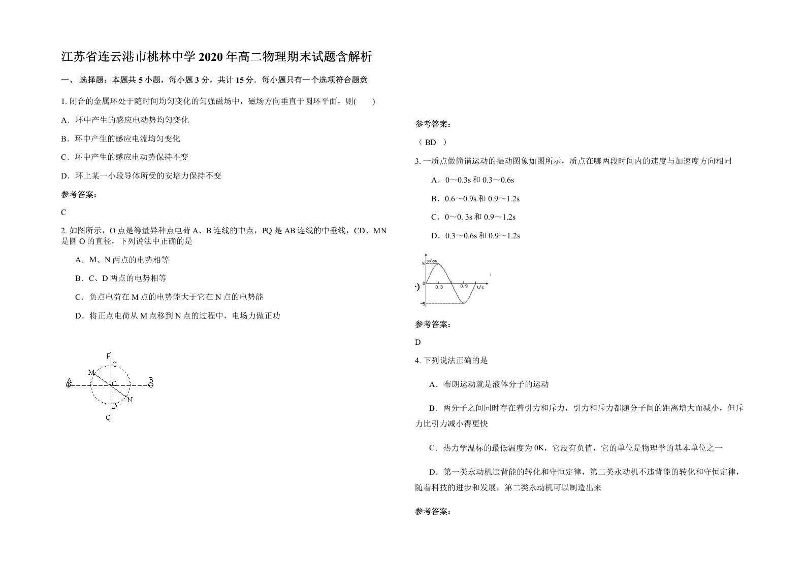 江苏省连云港市桃林中学2020年高二物理期末试题含解析