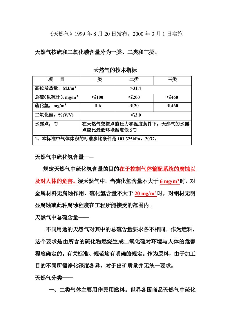 天然气技术指标