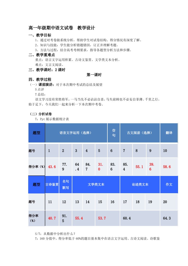 高一语文期中考试试卷讲评教案