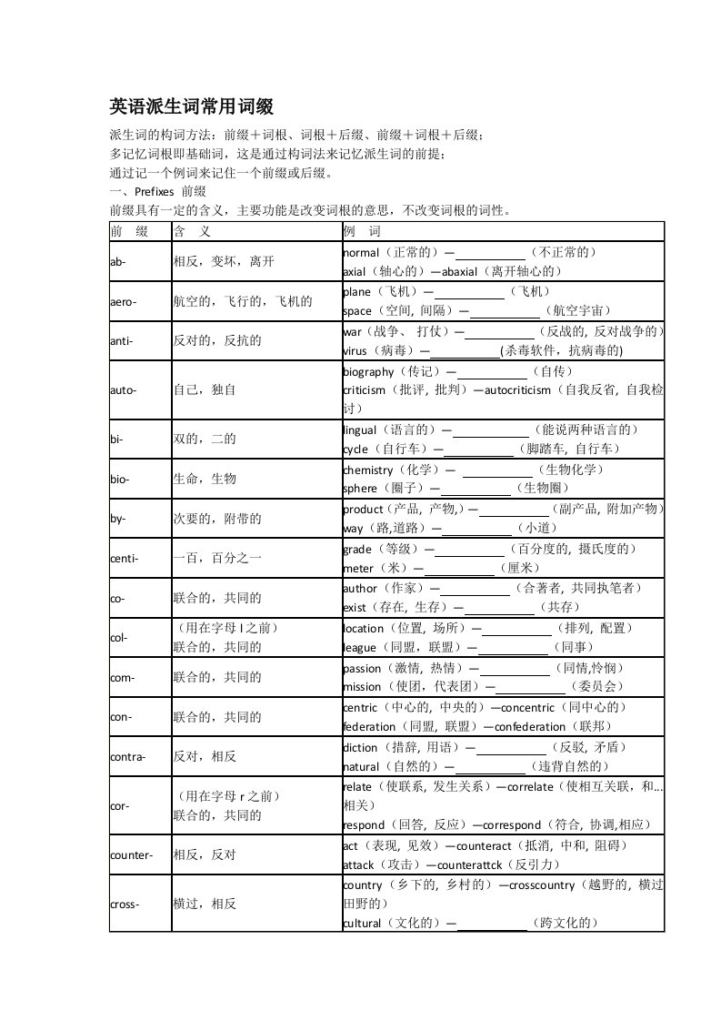 高中英语词缀练习