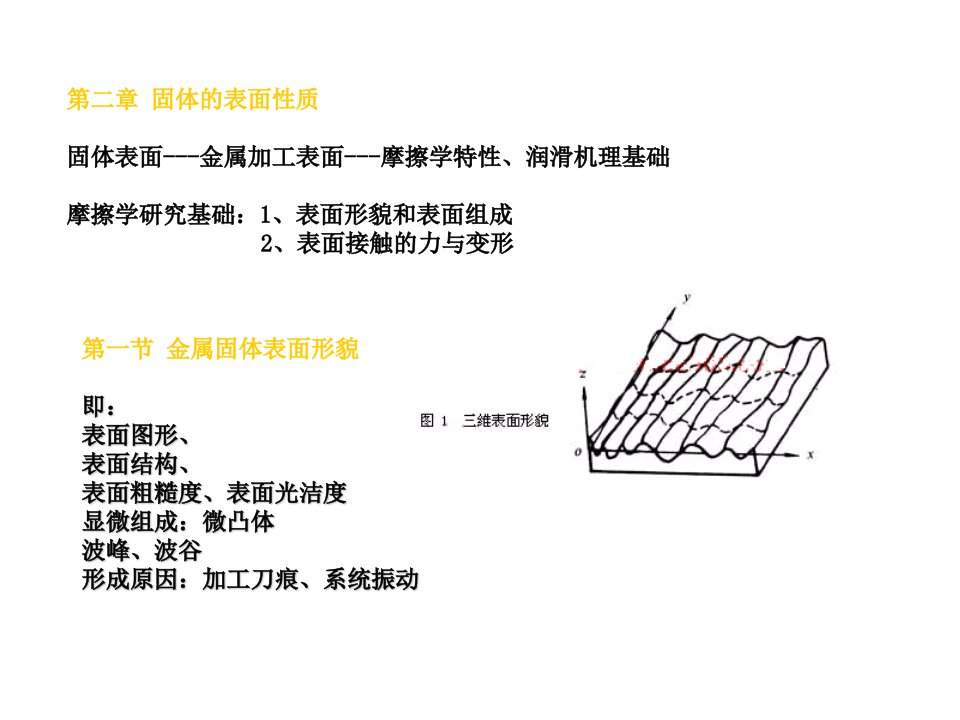 固体的表面性质