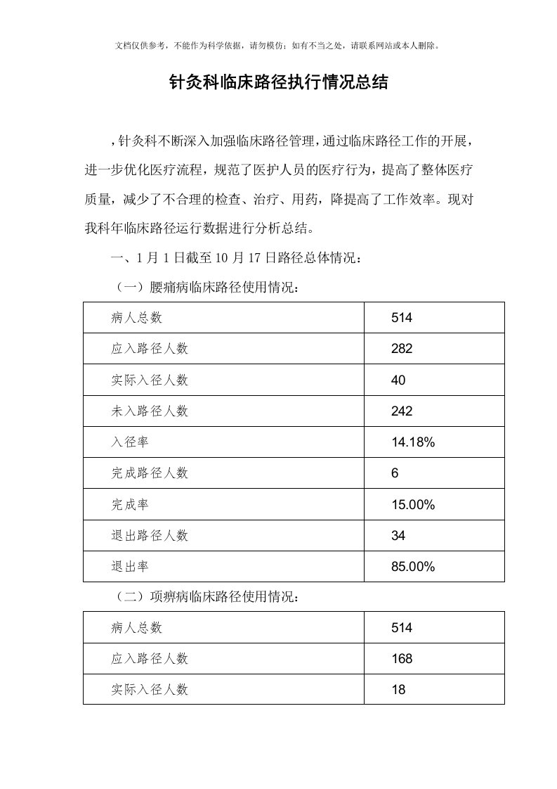 1017针灸科临床路径分析报告