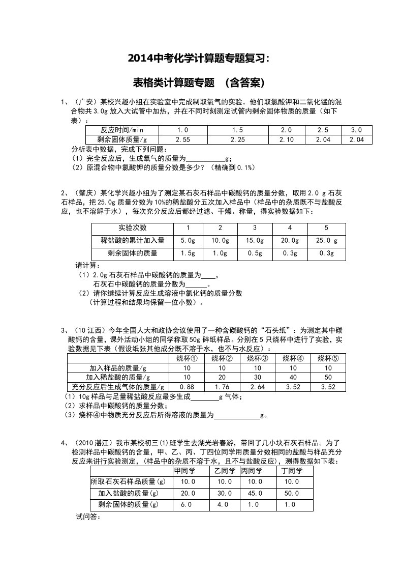 2014冲刺中考化学计算题(表格型)