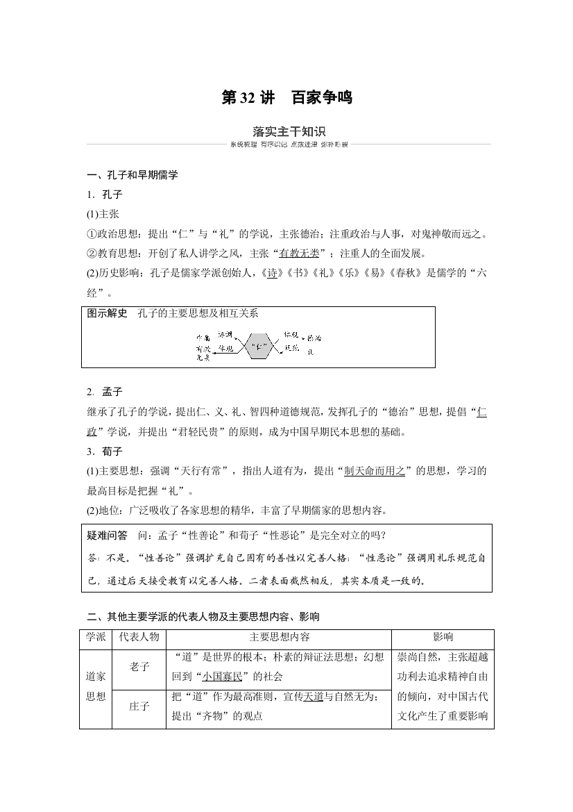 2019年度高三历史一轮复习讲义：第32讲