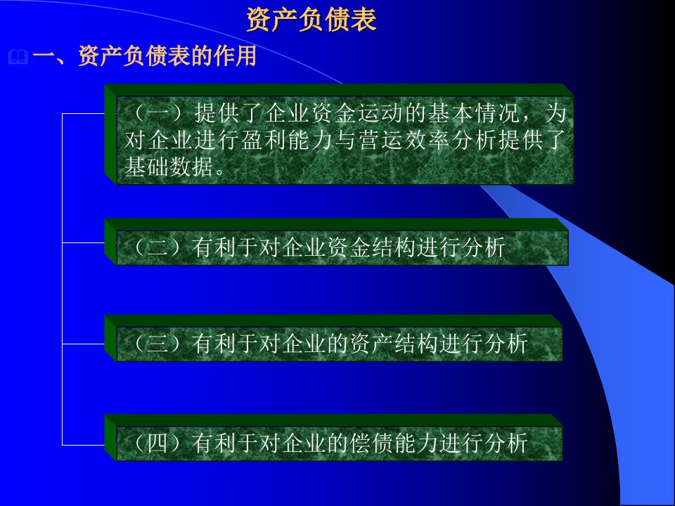 资产负债表的编制