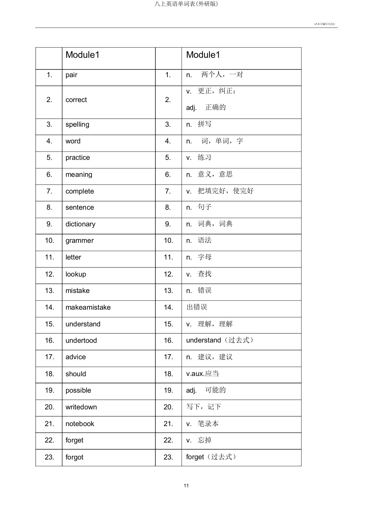 八上英语单词表(外研版)