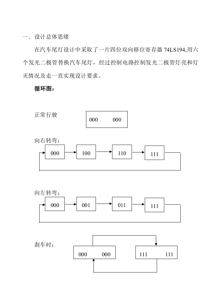 数电专业课程设计汽车尾灯