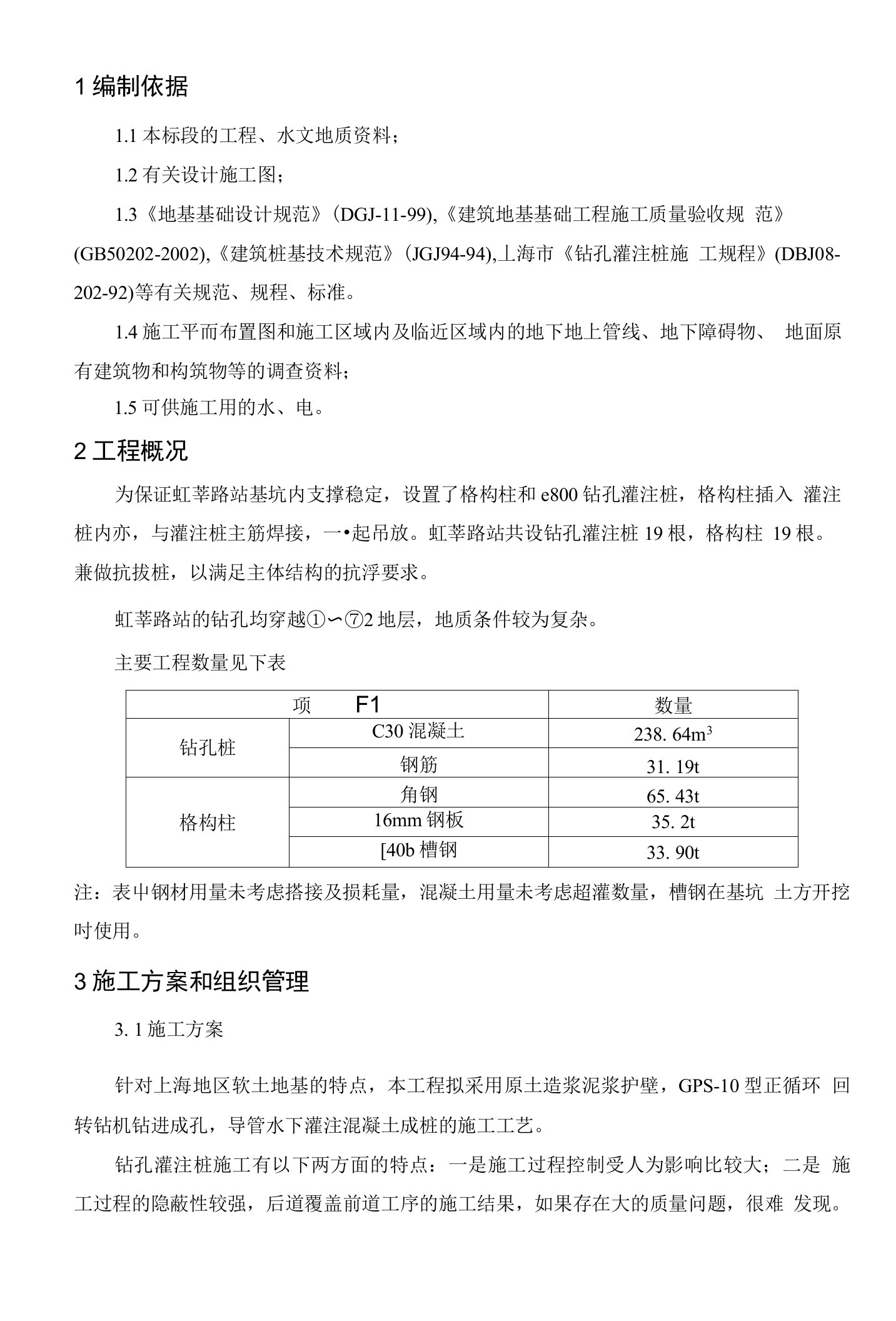 钻孔桩、格构柱施工方案