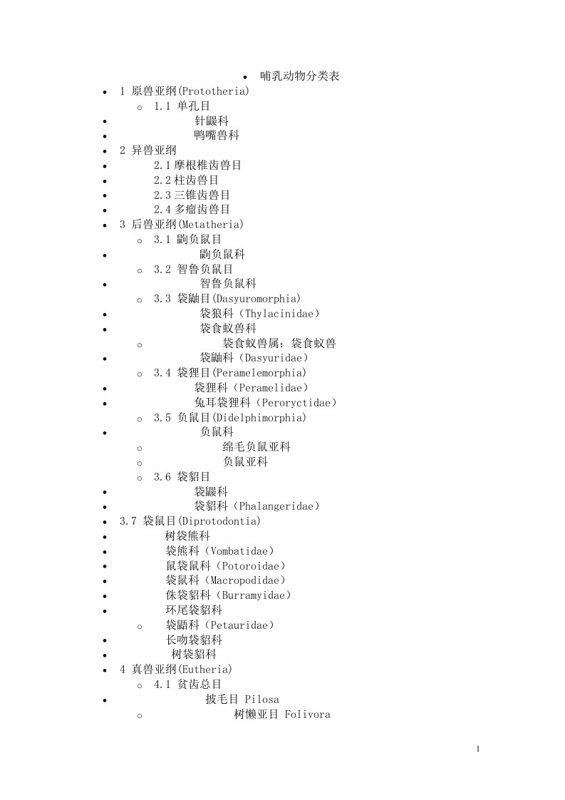 哺乳动物分类表（精选）