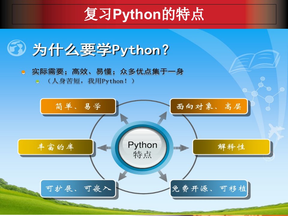 Python中类的定义和使用优秀课件