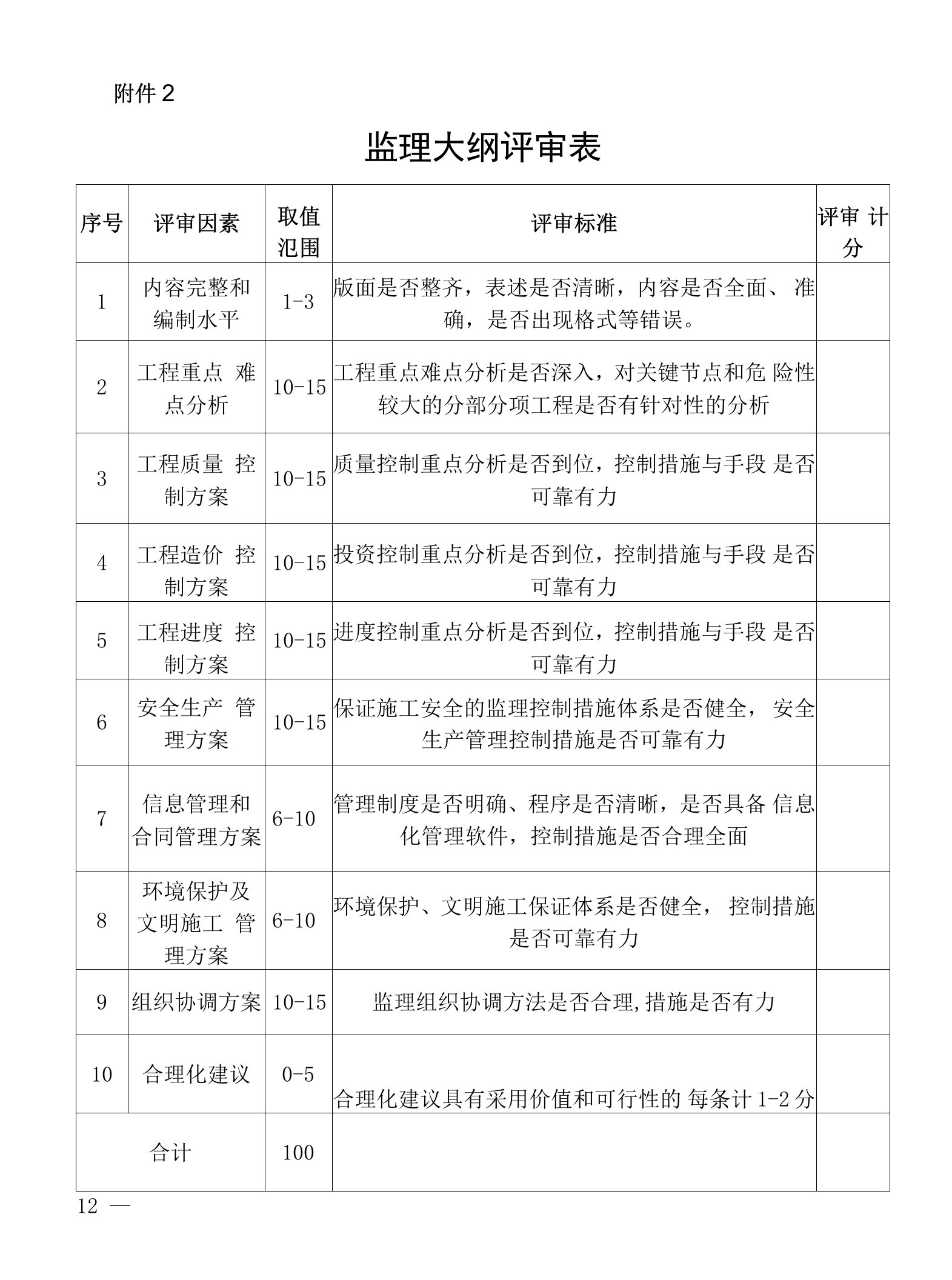 湖南房屋建筑和市政基础设施工程监理大纲评审表、企业资信及履约能力评审表、投标报价评审表