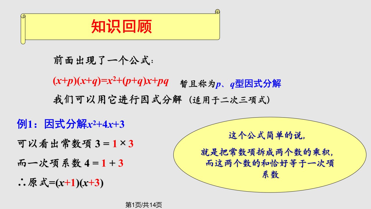 因式分解十字相乘法PPT课件