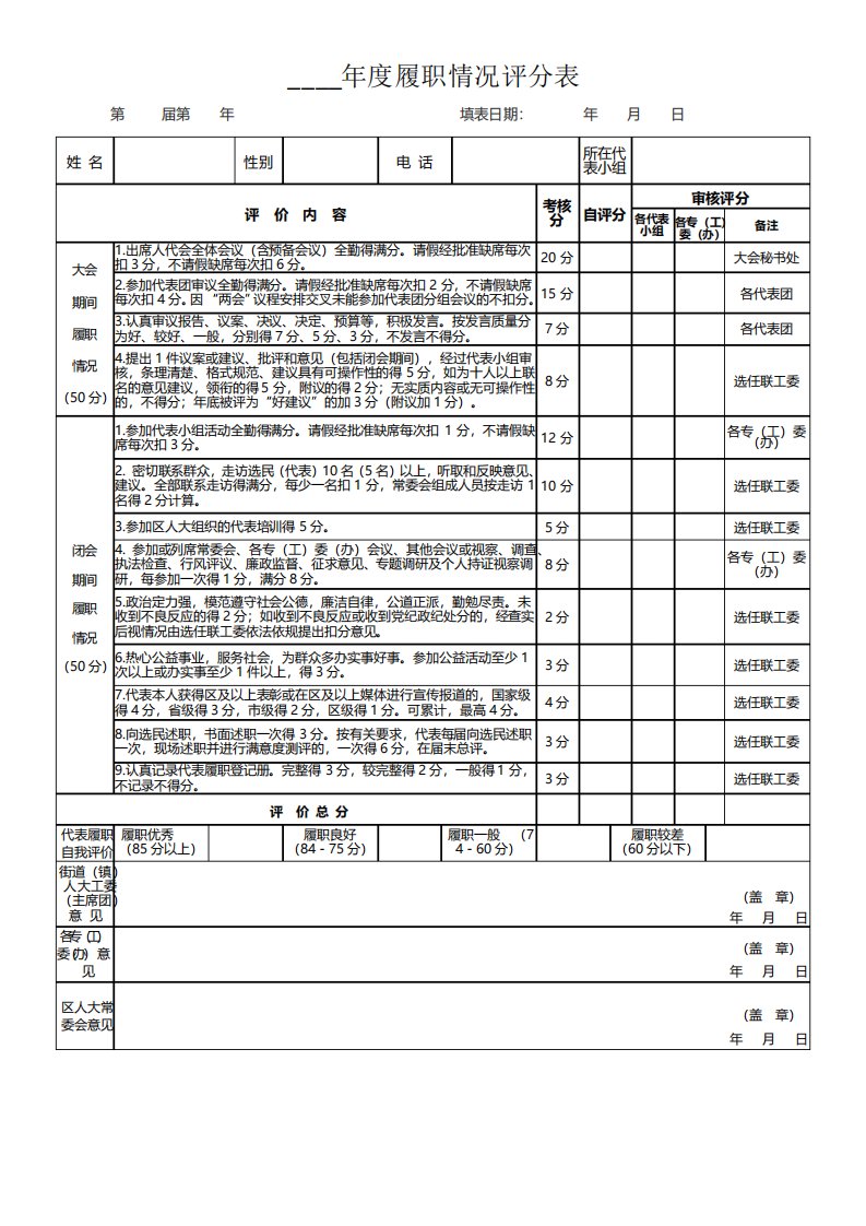 人大履职情况评分表模板