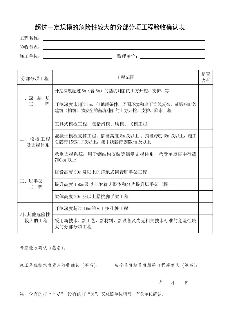 超过一定规模的危险性较大的分部分项工程验收确认表