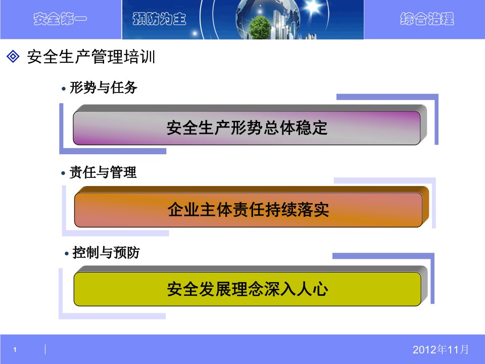 精选安全生产管理培训系列内容