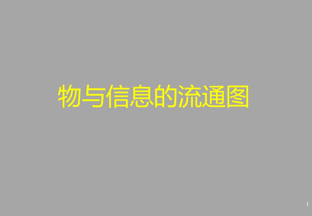 表格模板-TPS物与情报流程图应用培训资料