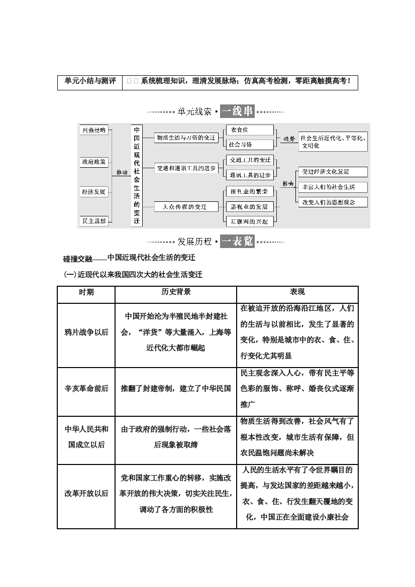 高中历史