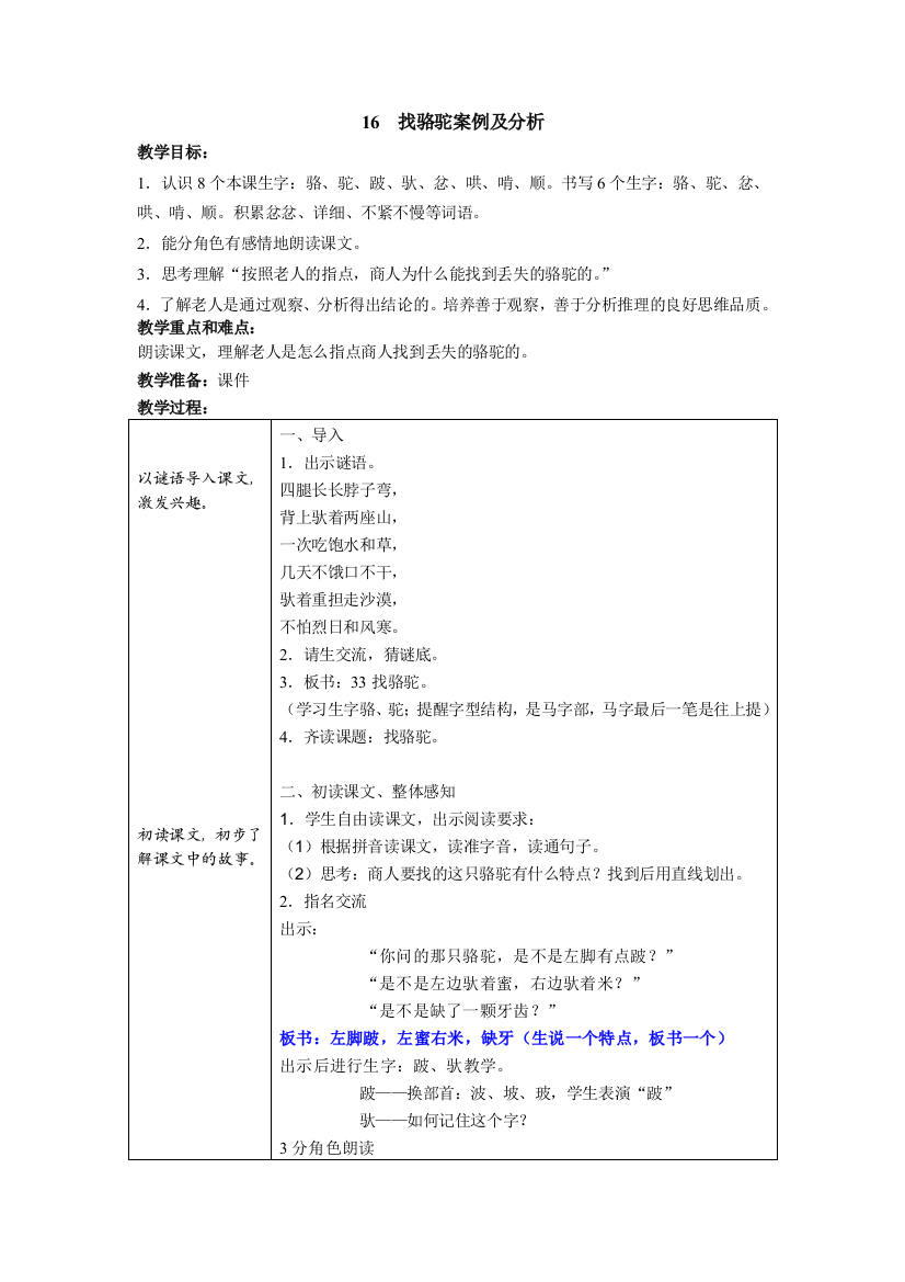 16找骆驼案例分析