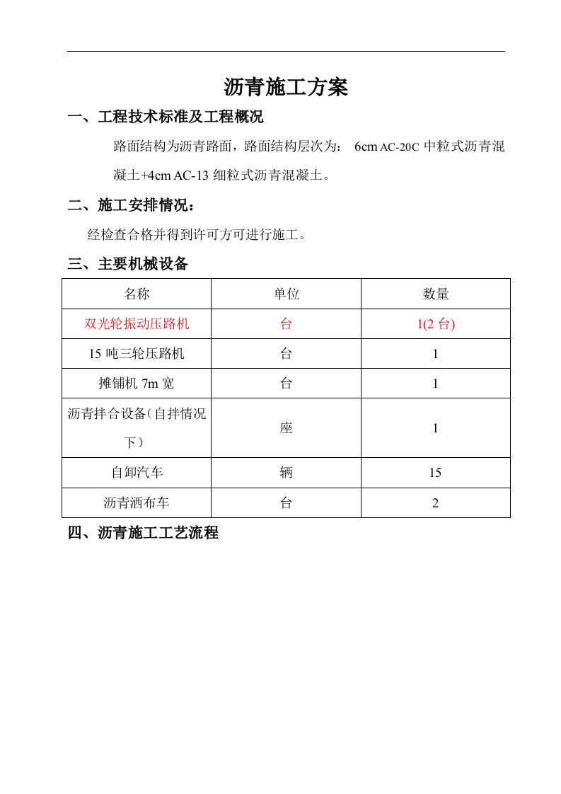 建筑资料-沥青路面施工方案