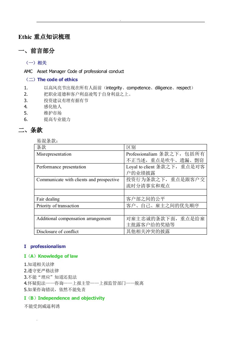 cfa重点知识梳理(9a1b通过一级考试)