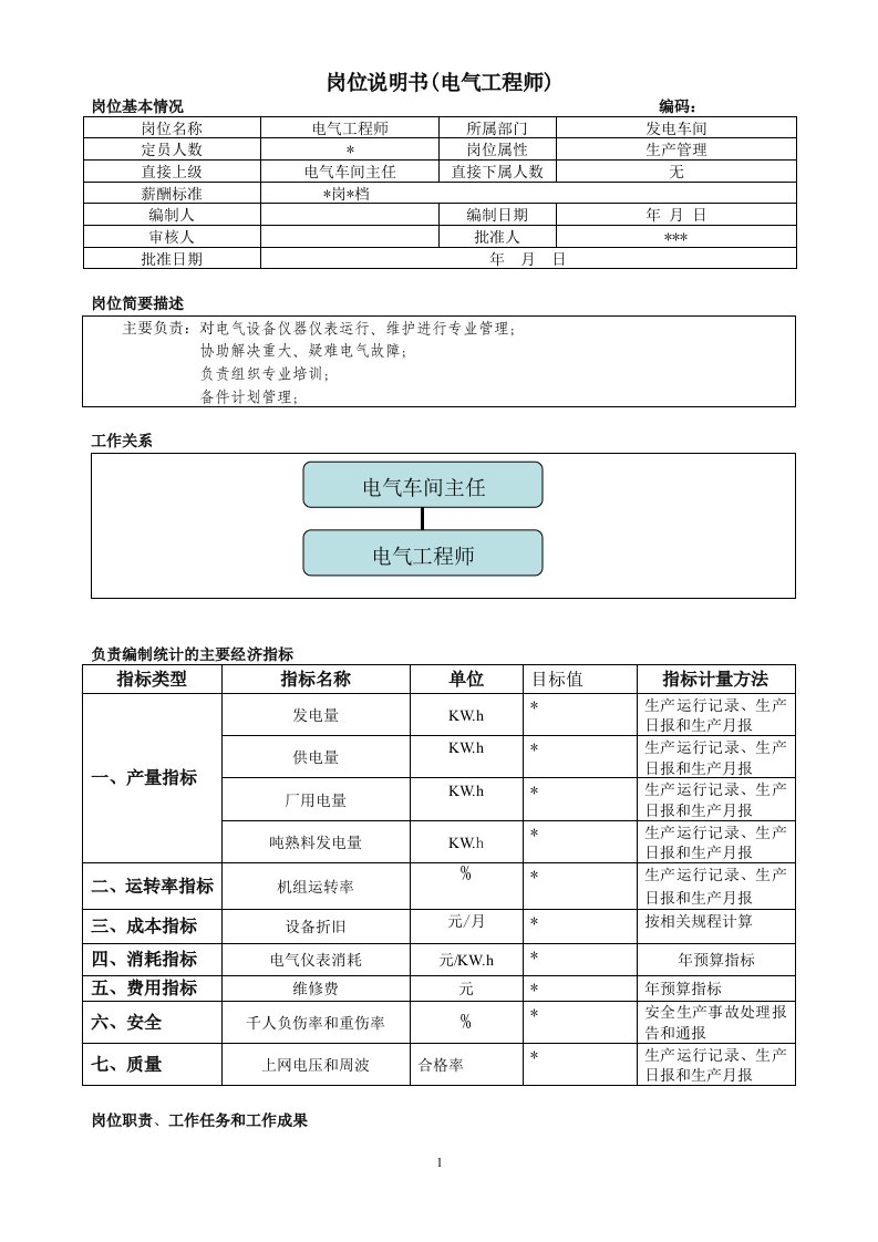 电气工程师岗位职责、绩效考核