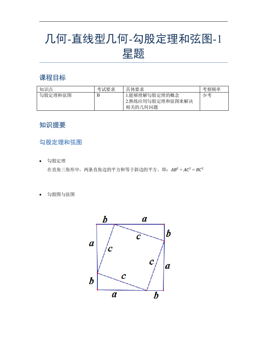 小学数学母题专项训练《几何》-直线型-勾股定理和弦图-1星题（含解析）全国通用版