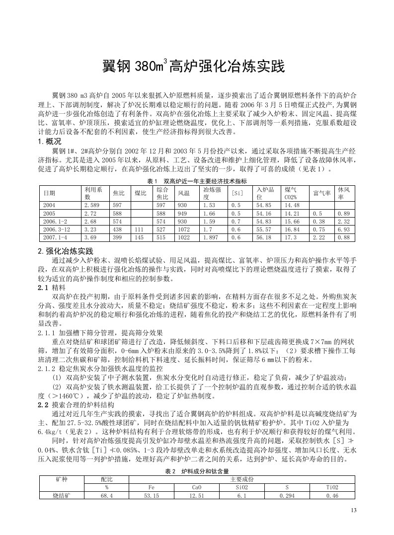 翼钢380m3高炉强化冶炼实践