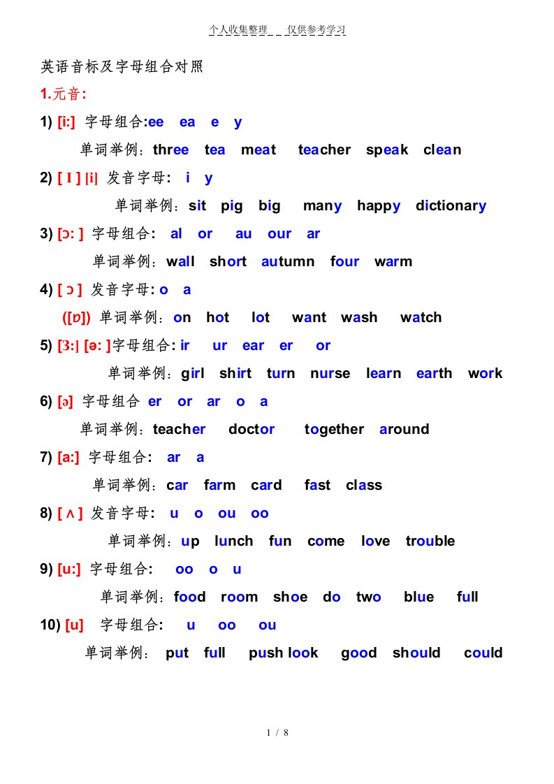 48个英语国际音标表图片（明细）