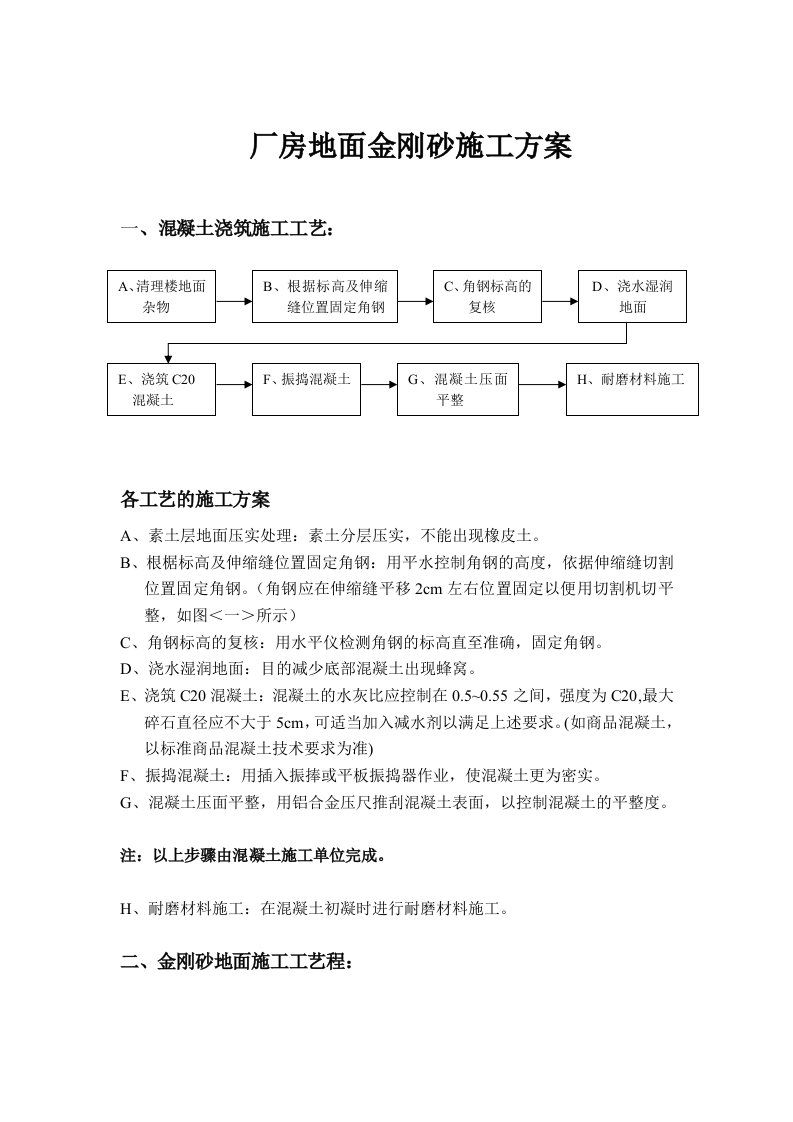 厂房地面金刚砂施工方案