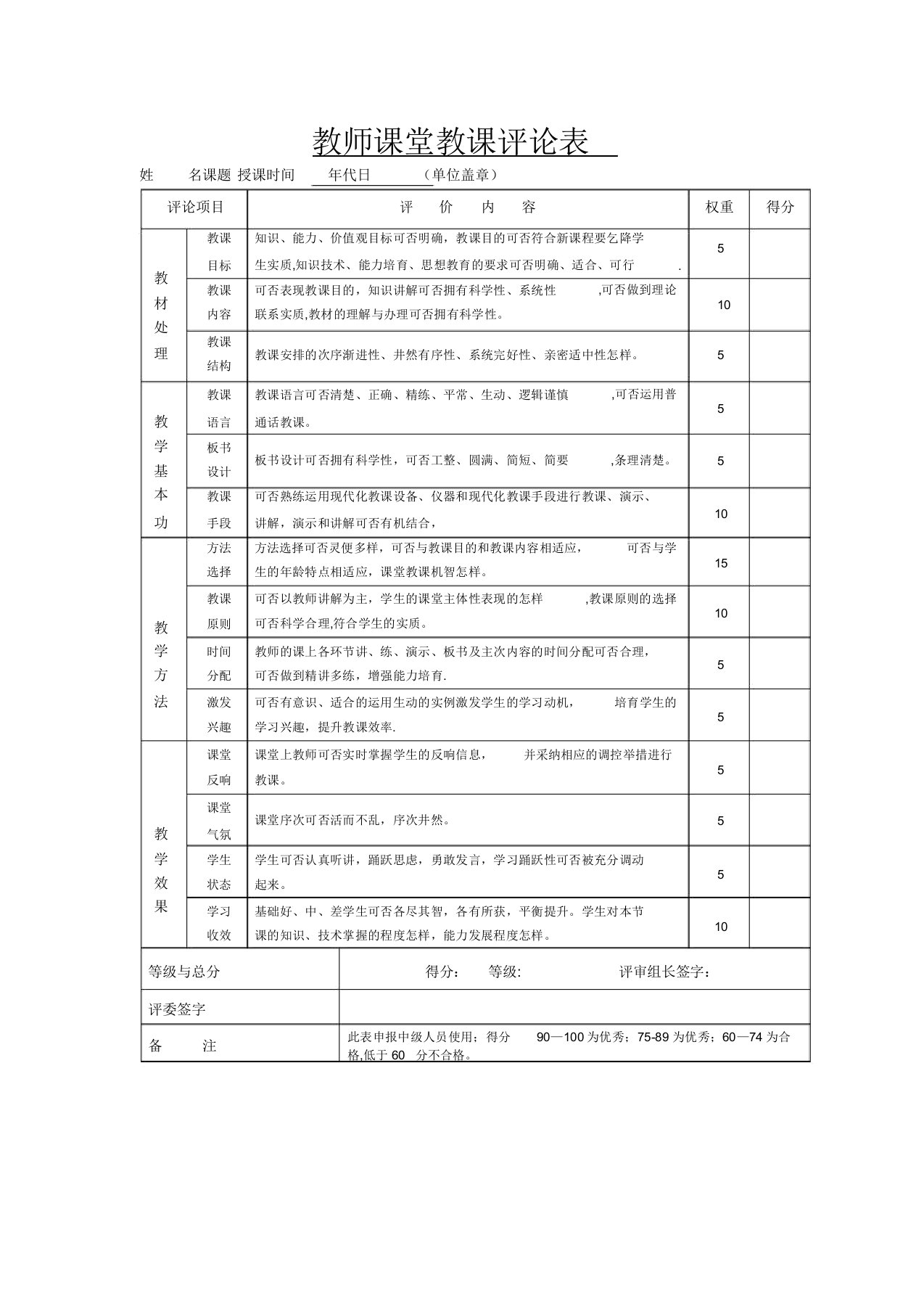 教师课堂教学评价大全(附带评语)