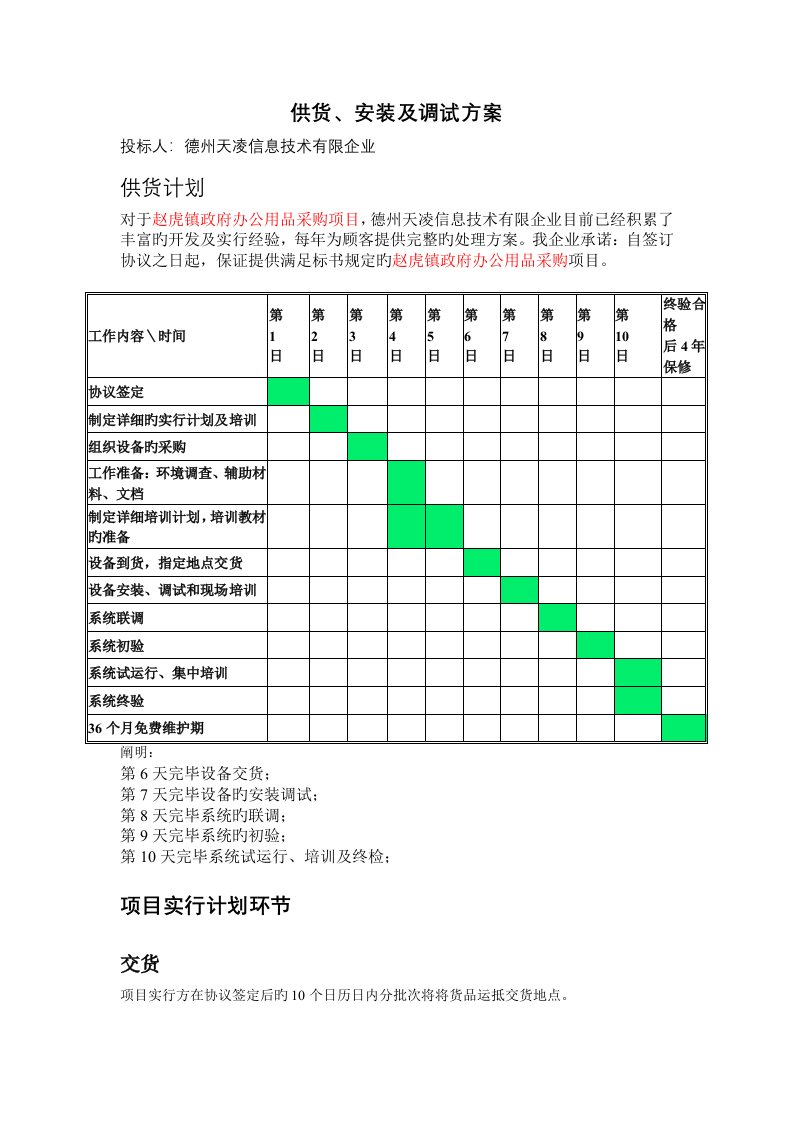 供货安装及调试方案