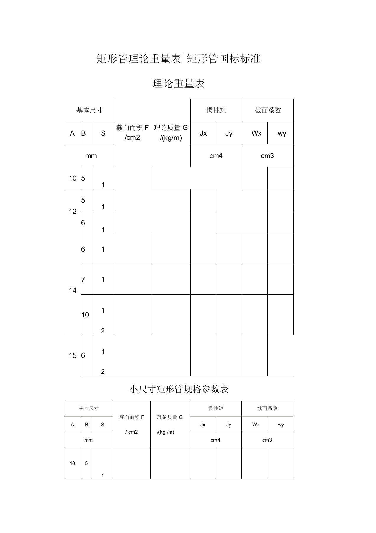 方管矩形管规格及理论重量参考表