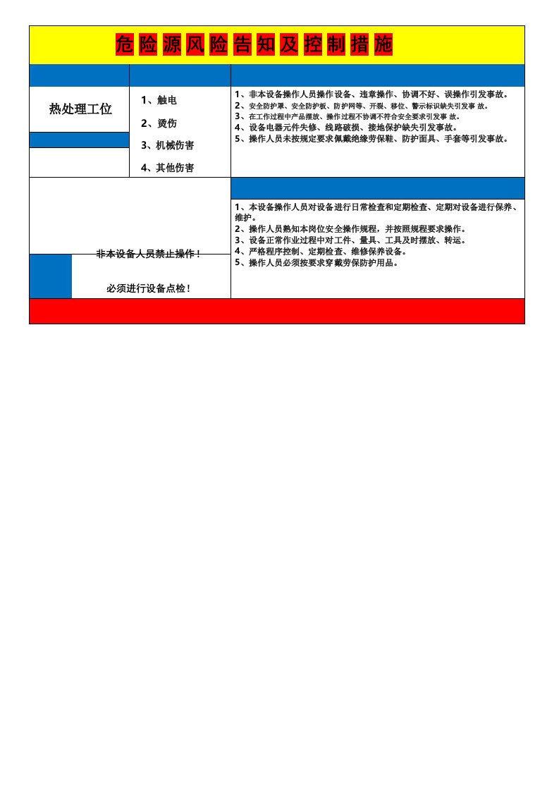 热处理岗位风险告知卡