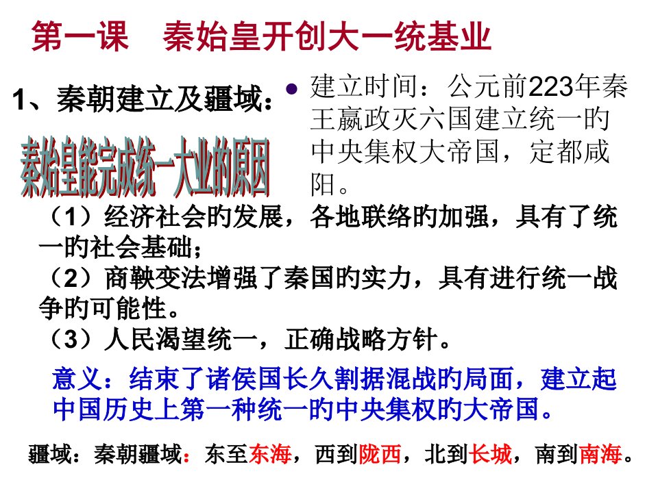 历史与社会八上第三单元复习11省名师优质课赛课获奖课件市赛课一等奖课件