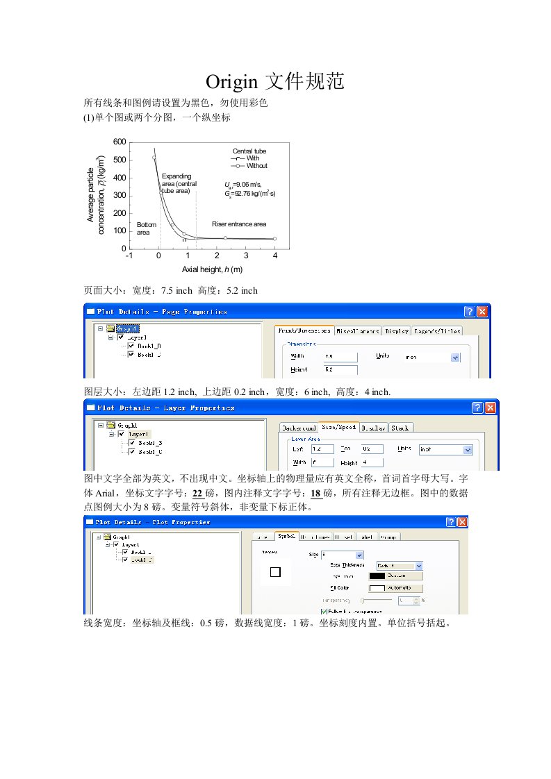 Origin文件规范